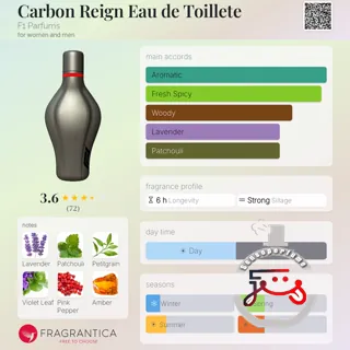 Carbon Reign Eau de Toillete F1 Parfums