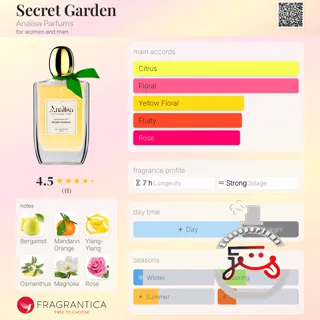 Secret Garden Analisa Parfums