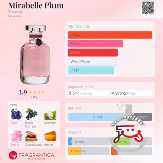 Mirabelle Plum Thymes