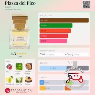 Piazza del Fico Jupilò