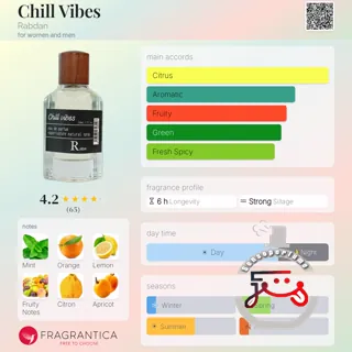 Chill Vibes Rabdan