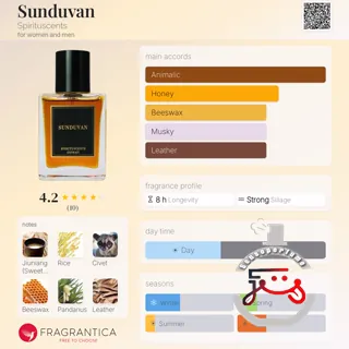 Sunduvan Spirituscents