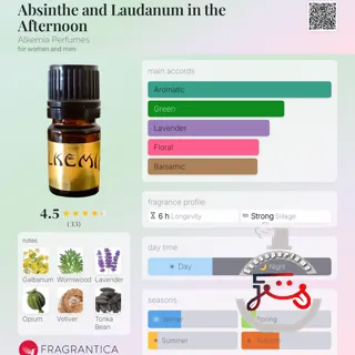 Absinthe and Laudanum in the Afternoon Alkemia Perfumes