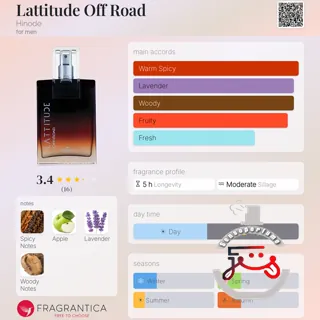 Lattitude Off Road Hinode