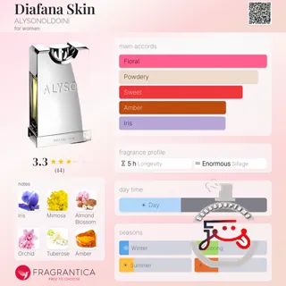 Diafana Skin ALYSONOLDOINI