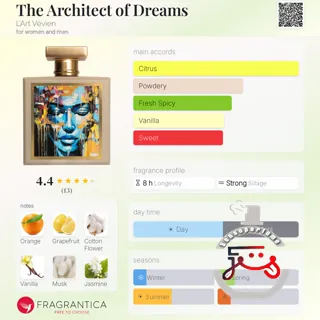 The Architect of Dreams L’Art Vévien