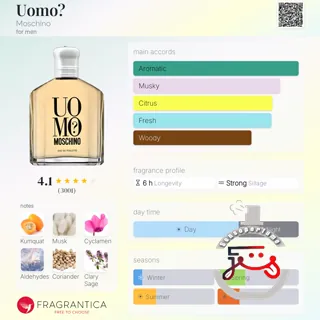 Uomo? Moschino