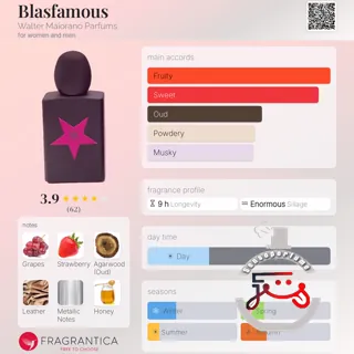 Blasfamous Walter Maiorano Parfums