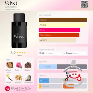 Velvet Commodity