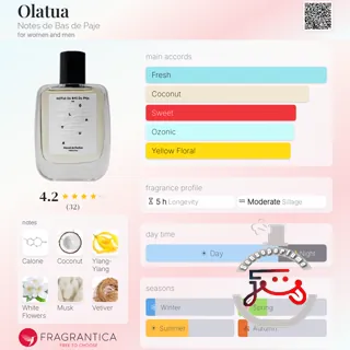 Olatua Notes de Bas de Paje