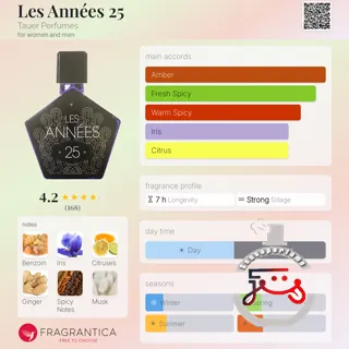 Les Années 25 Tauer Perfumes