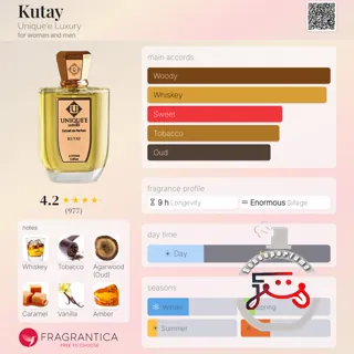 Kutay Unique'e Luxury