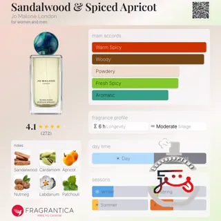Sandalwood & Spiced Apricot Jo Malone London