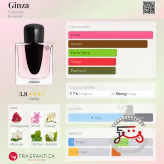 Ginza Shiseido