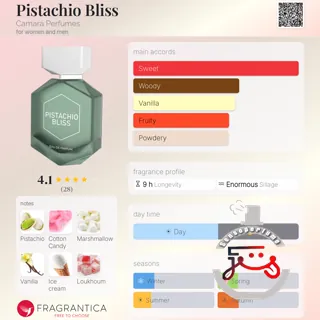 Pistachio Bliss Camara Perfumes