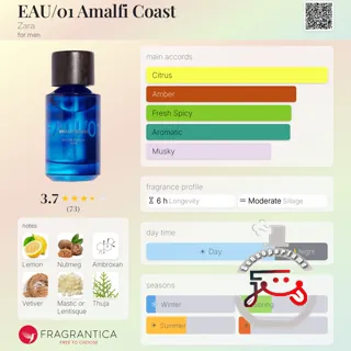 EAU/01 Amalfi Coast Zara