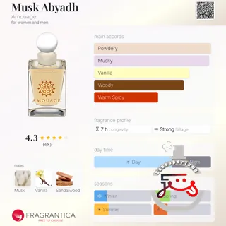 Musk Abyadh Amouage