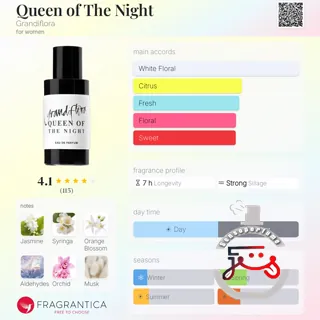 Queen of The Night Grandiflora