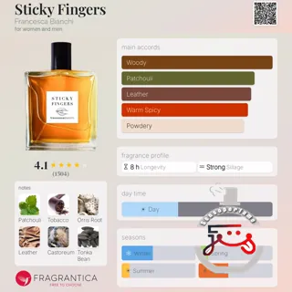 Sticky Fingers Francesca Bianchi