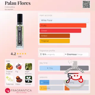 Palau Flores Odoratika