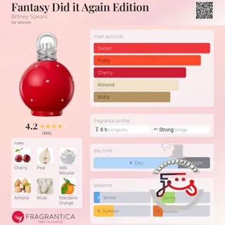 Fantasy Did it Again Edition Britney Spears