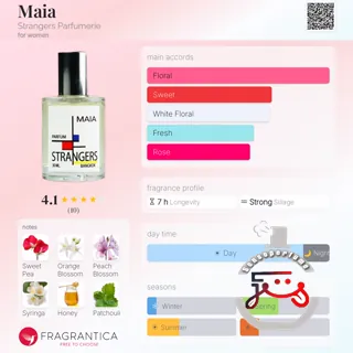 Maia Strangers Parfumerie