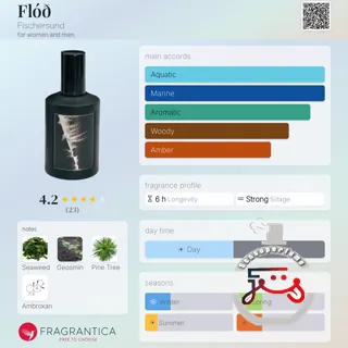Flóð Fischersund