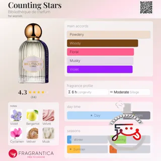 Counting Stars Bibliothèque de Parfum