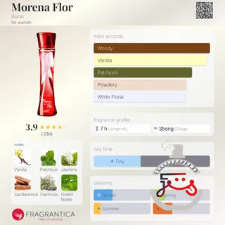 Morena Flor Avon