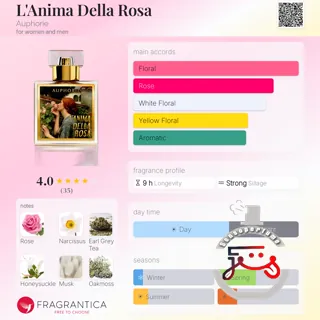 L'Anima Della Rosa Auphorie