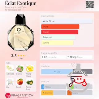 Éclat Exotique Francesca dell'Oro