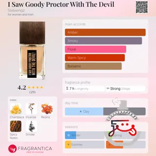 I Saw Goody Proctor With The Devil Sixteen92