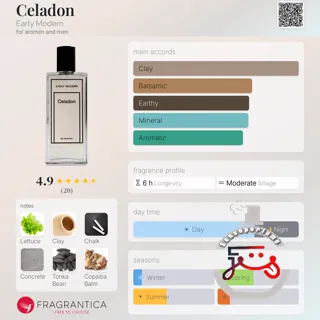 Celadon Early Modern