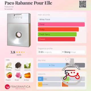 Paco Rabanne Pour Elle Rabanne
