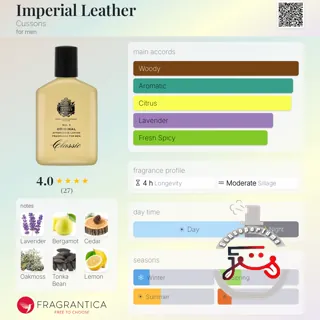 Imperial Leather Cussons