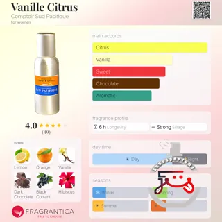 Vanille Citrus Comptoir Sud Pacifique
