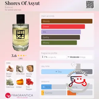 Shores Of Asyut Estoras