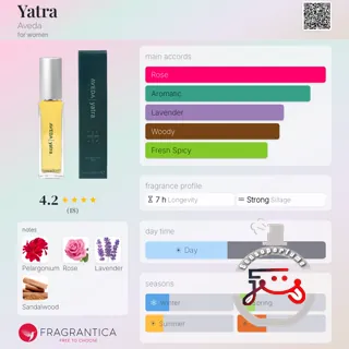 Yatra Aveda
