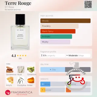 Terre Rouge ST. Rose