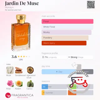 Jardin De Musc Hunayn