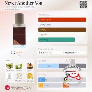 Never Another Yöu Pink MahogHany Fragrances