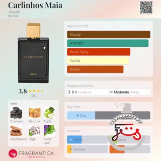 Carlinhos Maia Jequiti