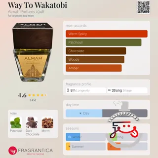 Way To Wakatobi Almah Parfums 1948