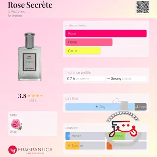 Rose Secrète Il Profvmo