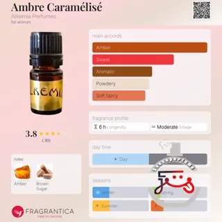 Ambre Caramélisé Alkemia Perfumes