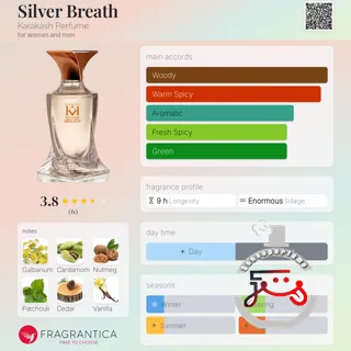 Silver Breath Karakash Perfume