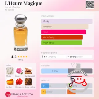 L'Heure Magique Laura Mercier