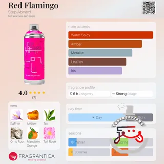 Red Flamingo Step Aboard