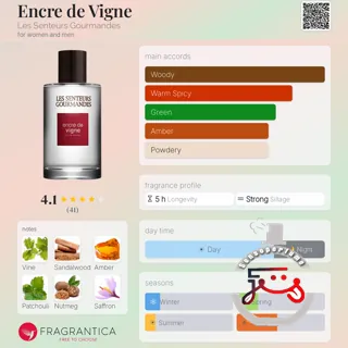 Encre de Vigne Les Senteurs Gourmandes