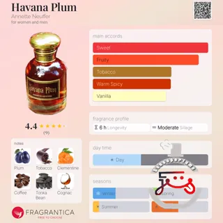 Havana Plum Annette Neuffer